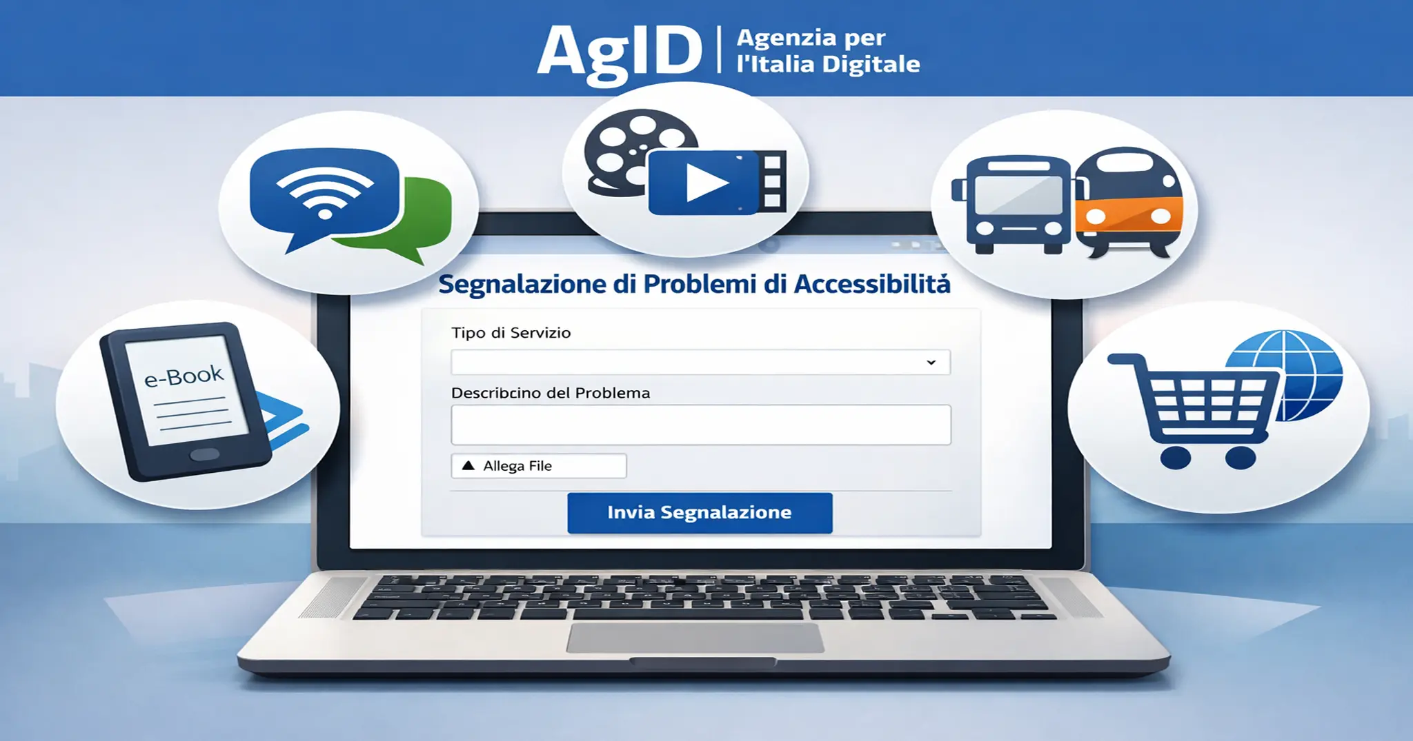 Illustrazione della piattaforma AgID per la segnalazione di problemi di accessibilità digitale nei servizi online come e-commerce, trasporti, media audiovisivi, comunicazioni elettroniche e libri digitali.