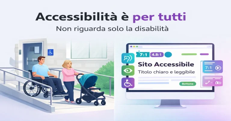 Accessibilità per tutti: persone diverse utilizzano spazi e tecnologie senza barriere, dalla vita reale al digitale