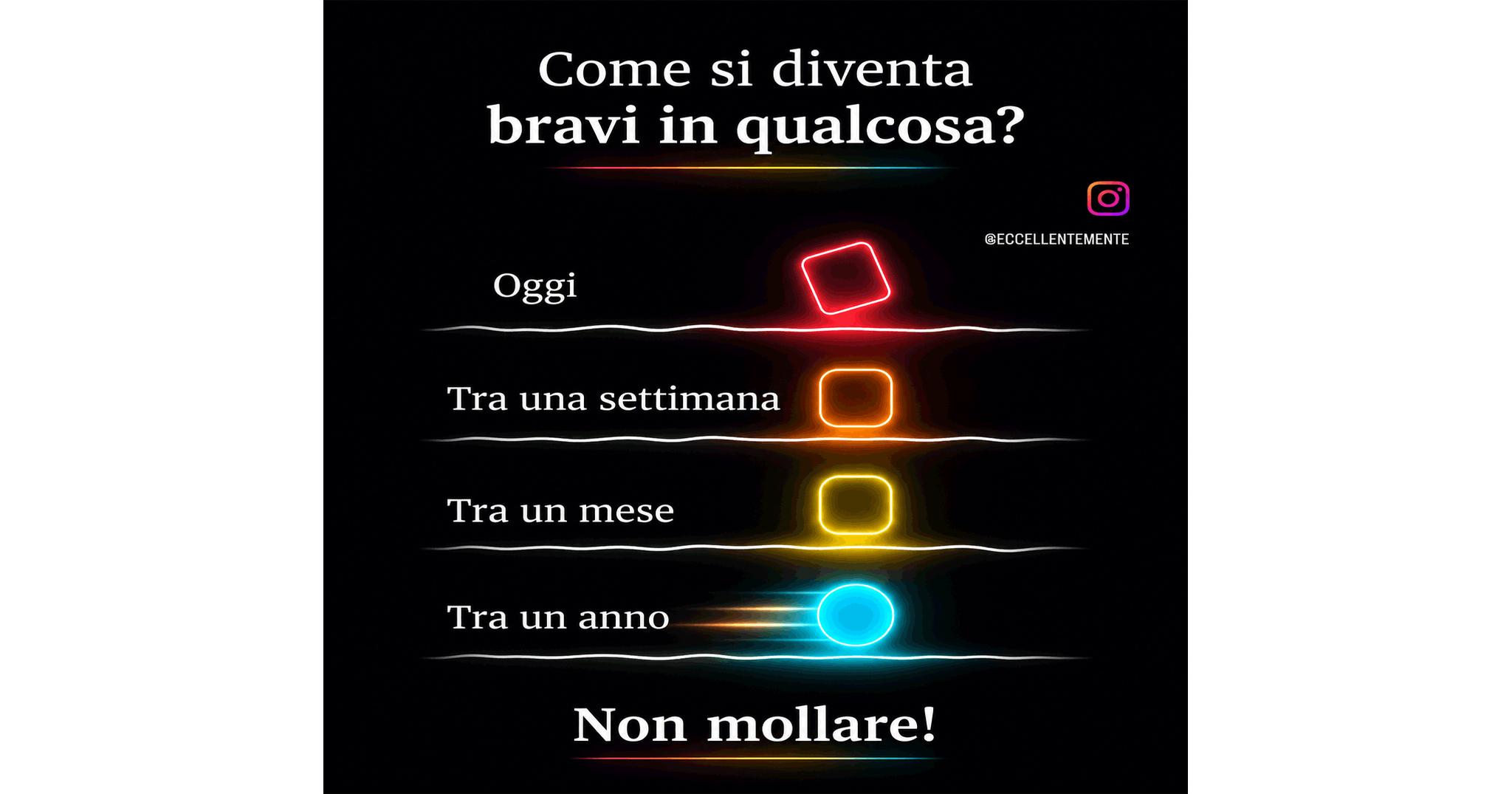 come-diventare-bravi-in-qualcosa